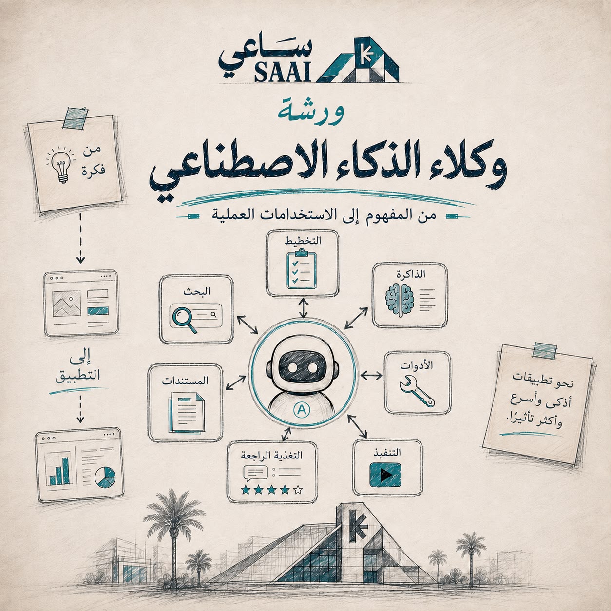 وكلاء الذكاء الاصطناعي: من المفهوم إلى الاستخدامات العملية